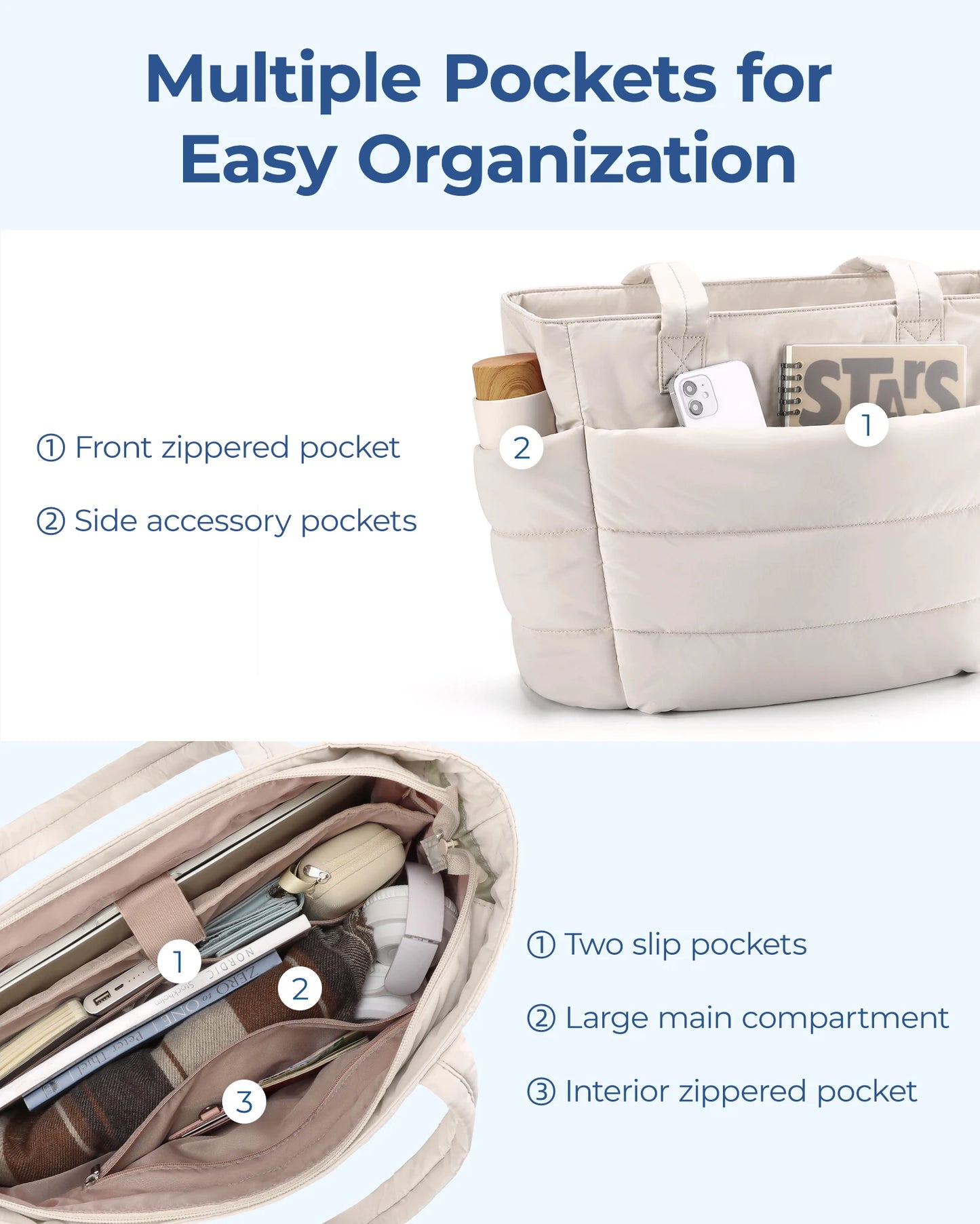 Smart Bag for Women Large Capacity, Student Class Shopping bag