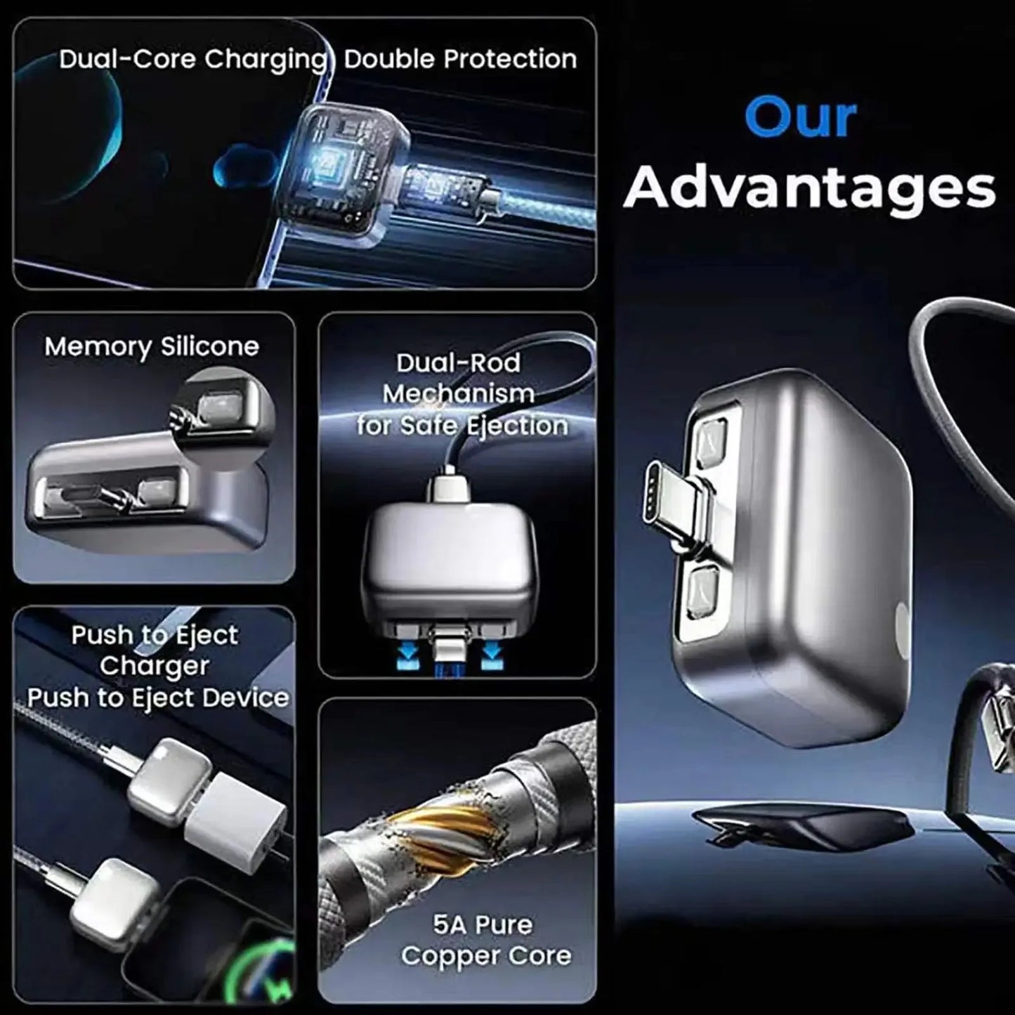 Type-C 140W  Smart Charger with Auto Disconnection when fully Charge