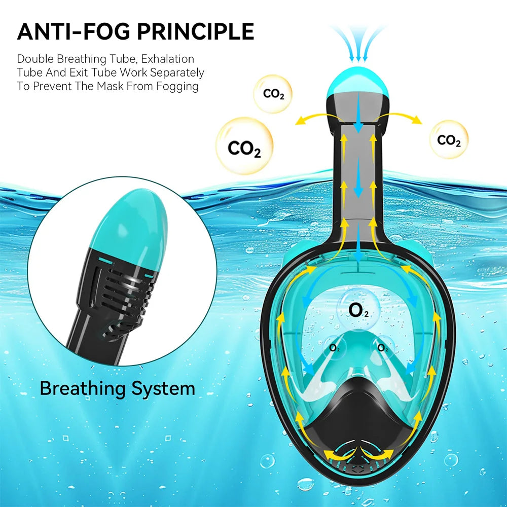 Full Face Snorkel Mask Silicone Diving Mask For Adults