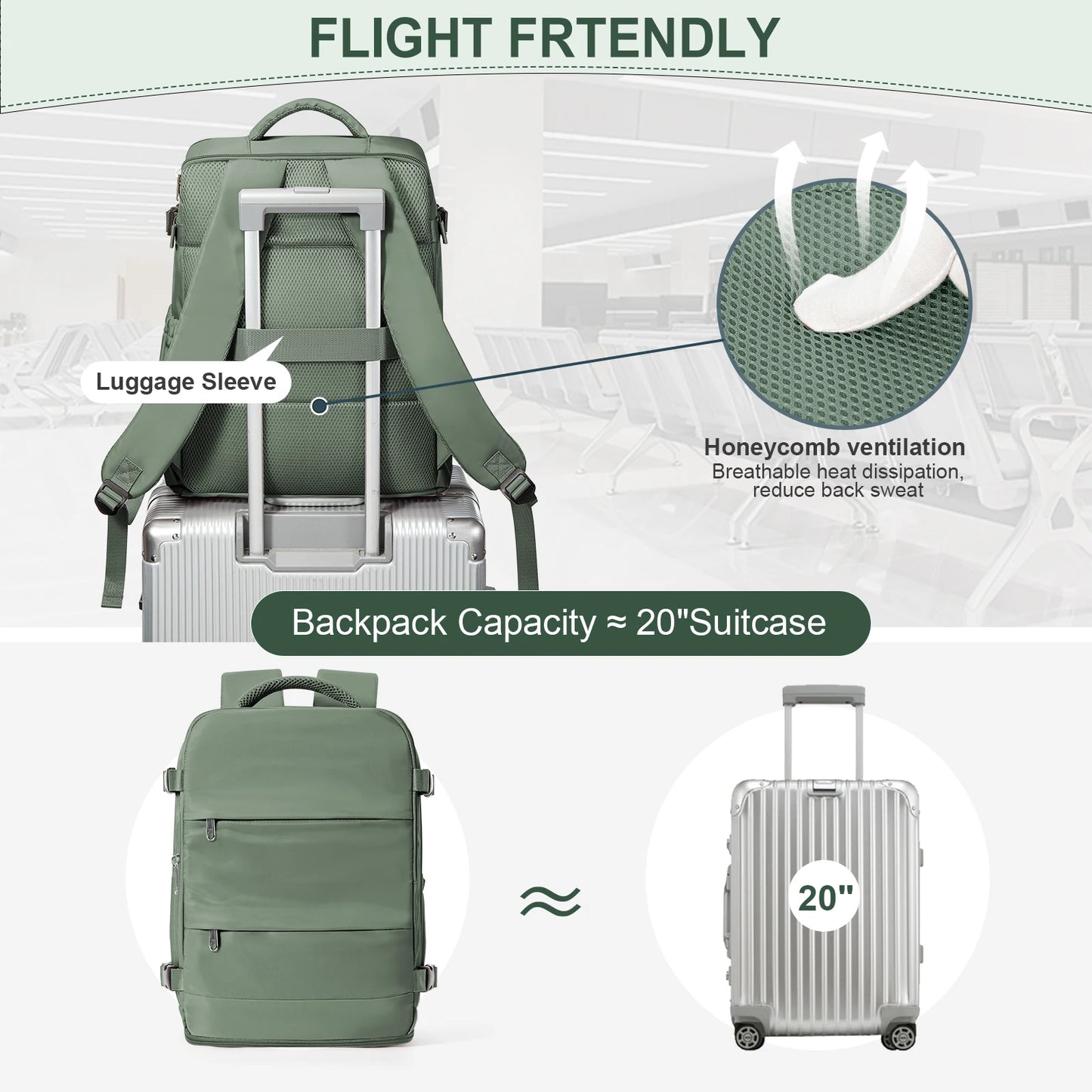 Backpack 40x30x20 Cabin Bag Travel Backpack for Men and Women