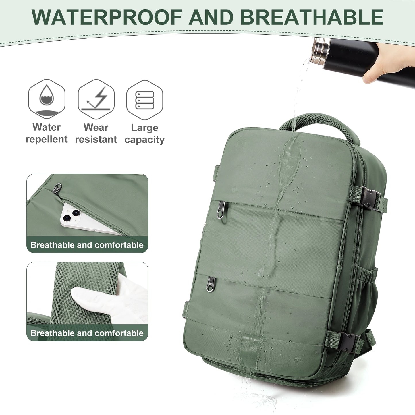 Backpack 40x30x20 Cabin Bag Travel Backpack for Men and Women