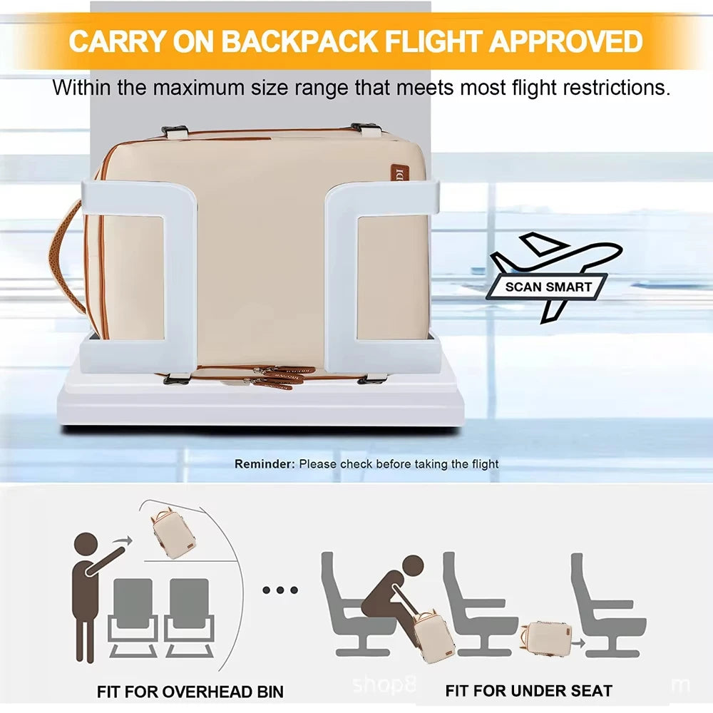 Travel Backpack for Men/Women Easyjet Cabin Bags